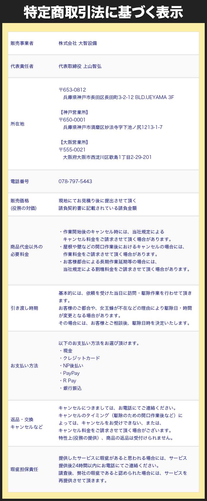 特定商取引法に基づく表示